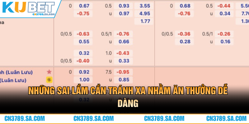 Những sai lầm cần tránh xa nhằm ăn thưởng dễ dàng
